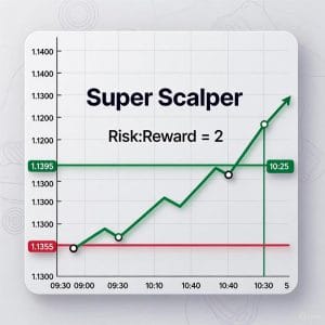 استراتژی سوپر اسکالپر