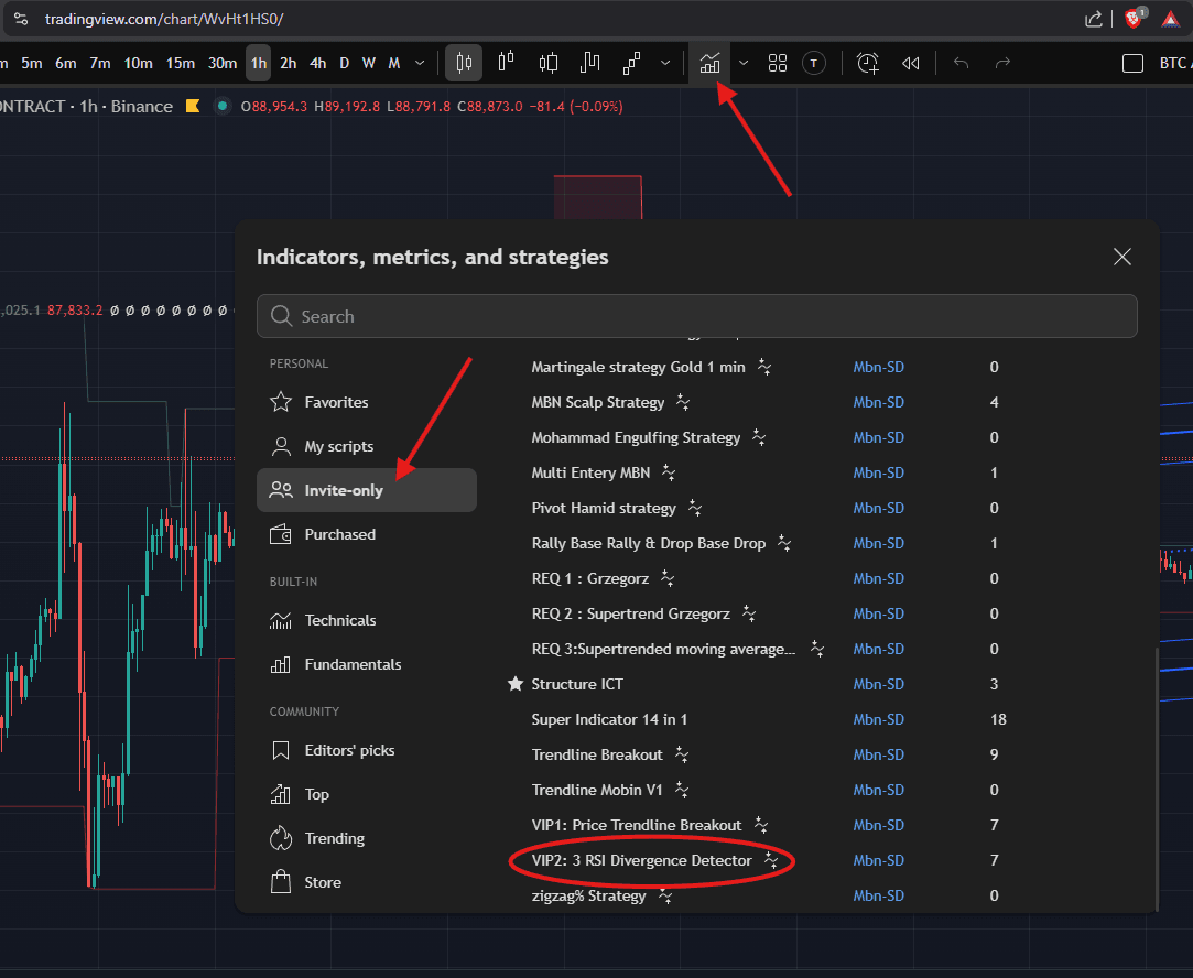 دسترسی به استراتژی تری پوش آر اس آی RSI در Invite Only