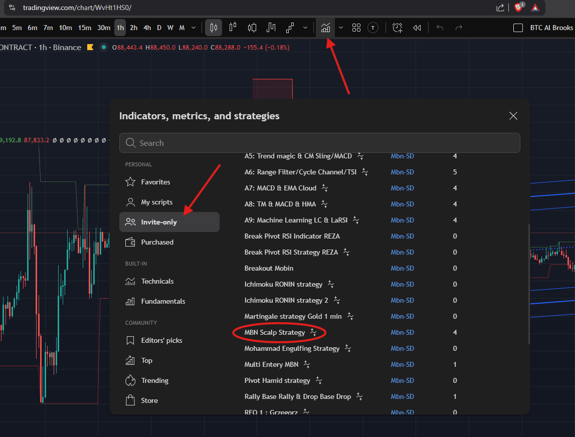 دسترسی به استراتژی سوپر اسکالپر در Invite Only